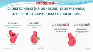 paronimy-tse-detalnyi-hid-z-prykladamy-ta-pravylamy-vzhyvannia-d50a