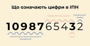 data-narodzhennia-iurydychnyi-kliuch-vashoi-biohrafii-8fa7