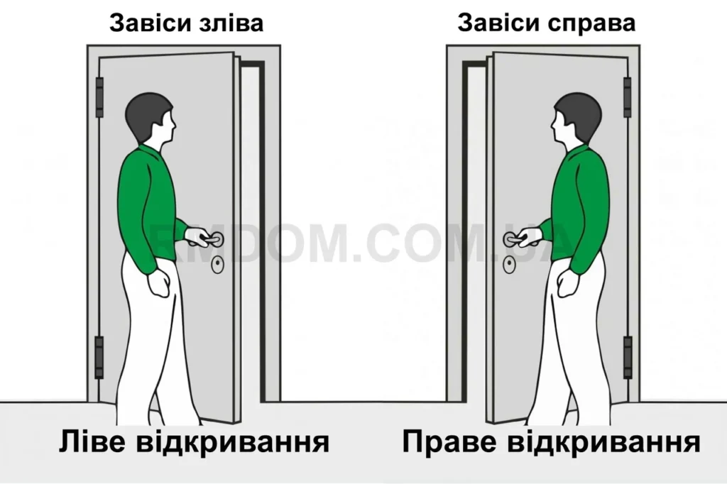 iak-pravylno-vishaty-pidkovu-nad-dveryma-ta-v-domi-00b6